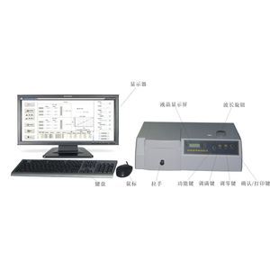 口罩甲醛含量测定仪 （型号：SFT T5-5508 ）